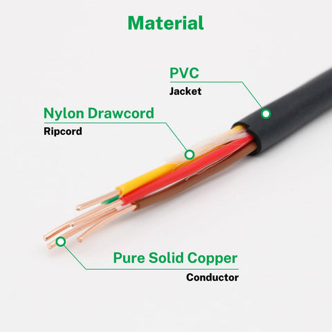 FIRMERST flexible sprinkler wire threads around obstacles during installation.