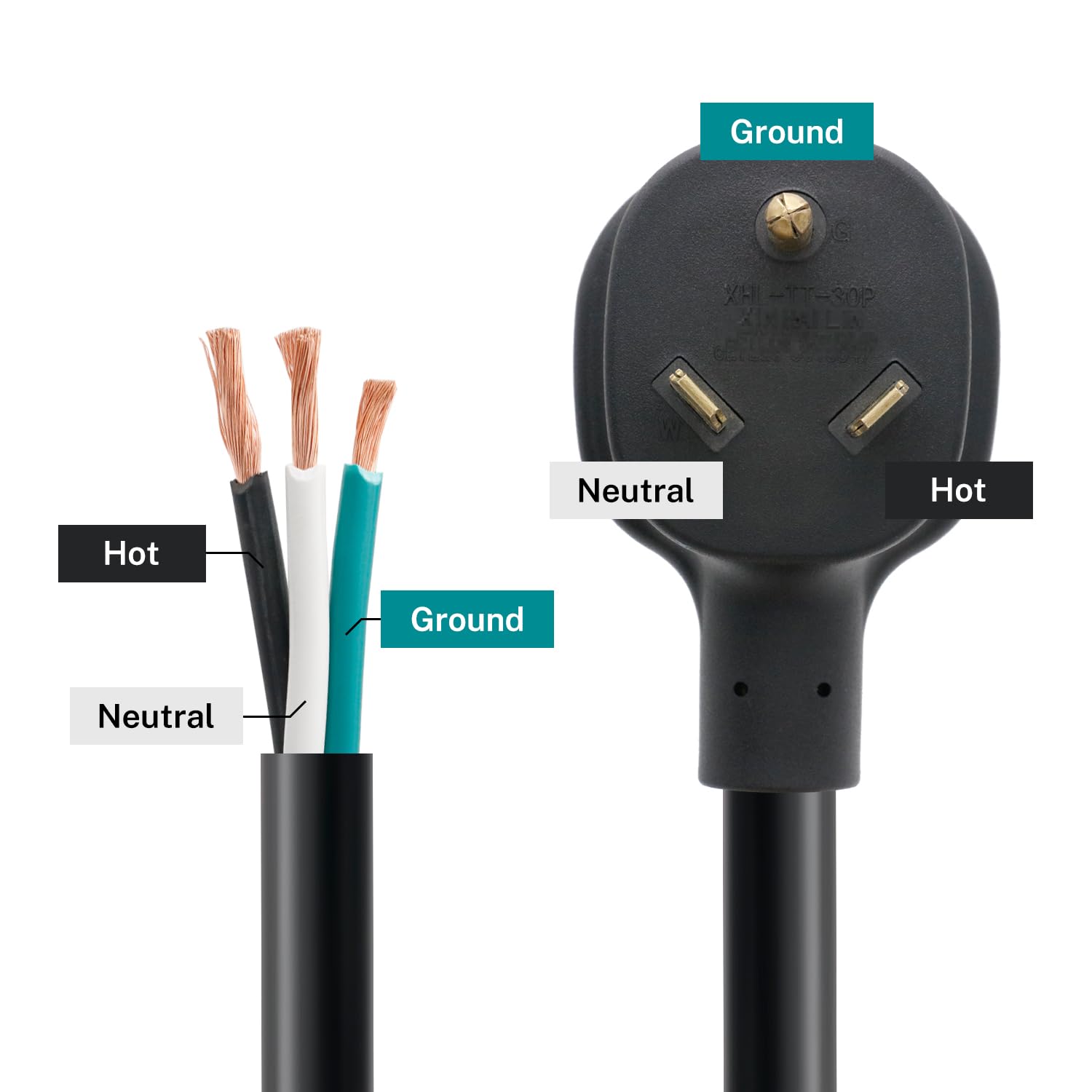 FIRMERST tt30p-30a-rv-cord ideal for outdoor RV setups and travel