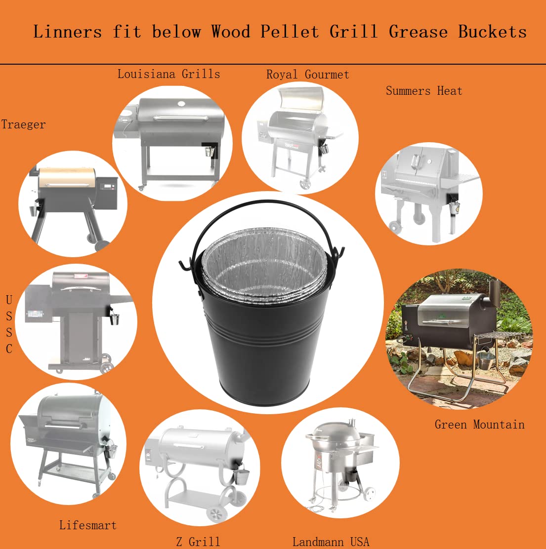Firsgrill compatible with Traeger, Z Grill, and Green Mountain models.