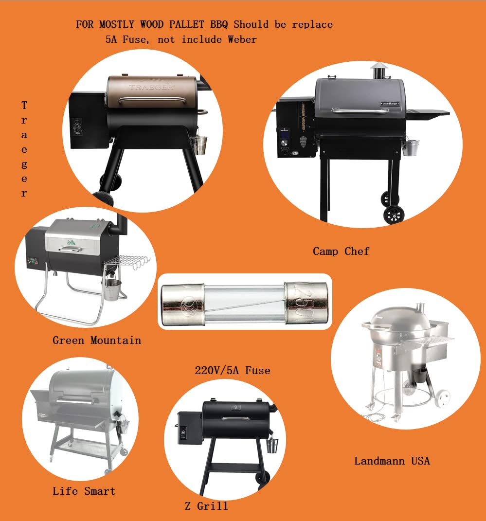Firsgrill fuse quality close-up emphasizes long-lasting replacement part for grills.