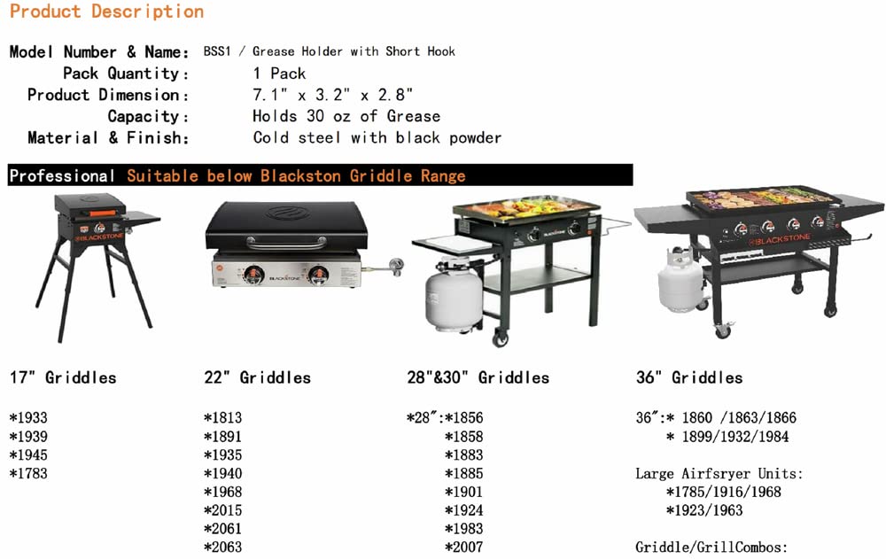 Firsgrill grease management accessory reduces kitchen mess