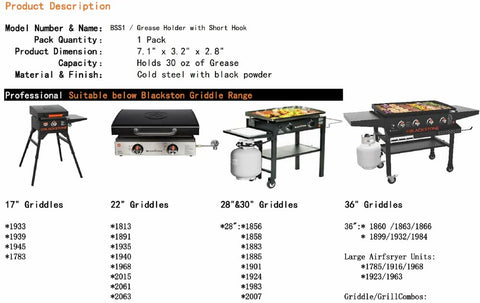 Firsgrill grease management accessory reduces kitchen mess