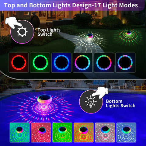 FirstE solar charging panel powers hours of color