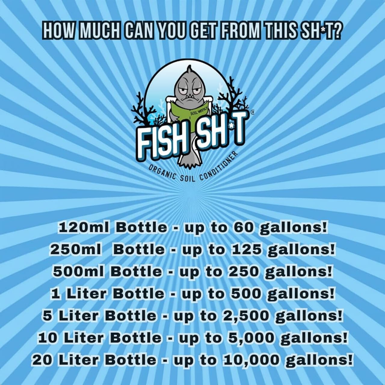 Fish Head Farms living product bottle close-up emphasizes ecosystem-friendly performance.