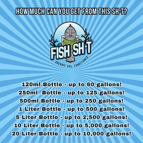 Fish Head Farms living product bottle close-up emphasizes ecosystem-friendly performance.