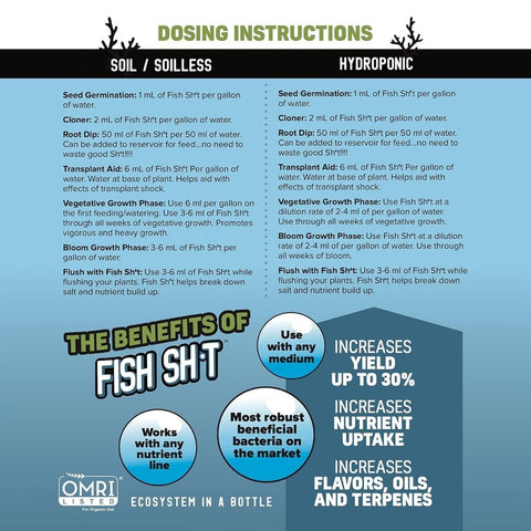 Fish Head Farms organic soil conditioner label suggests yield up to 20 percent.