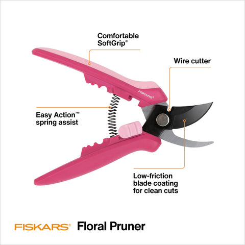 Fiskars Floral Pruner showing easy action spring reducing hand strain