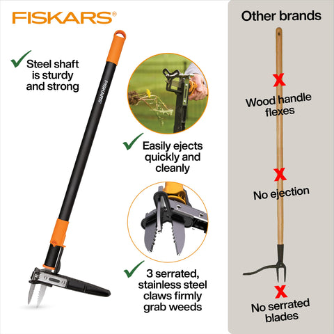 Fiskars reinforced foot platform providing stable stepping on tough soil