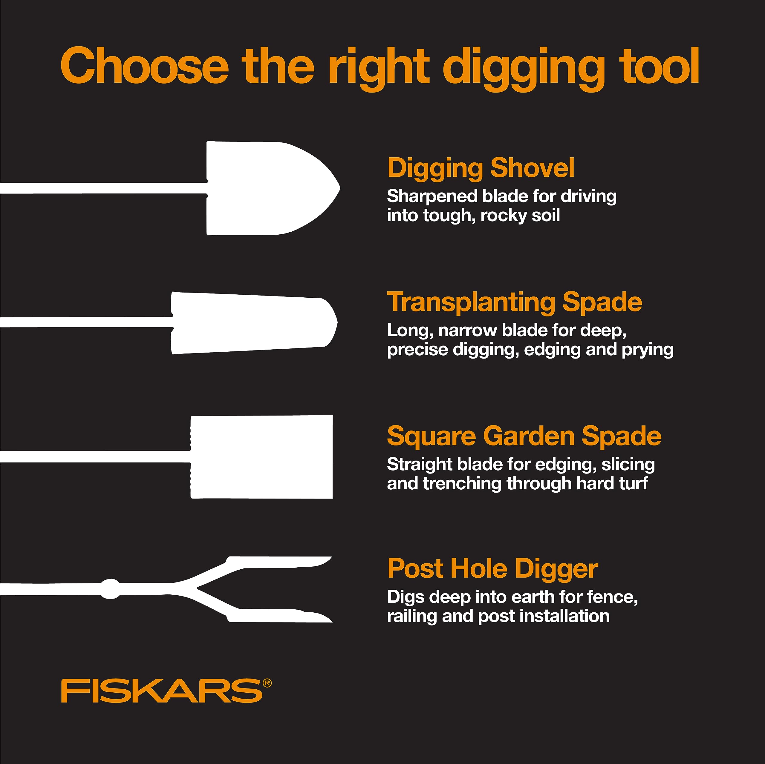 Fiskars posthole digger supports fence installation with deep holes