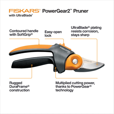 Fiskars UltraBlade coated blade close-up for durability and sharpness.
