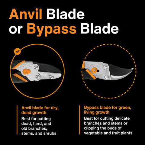 Durable rust-resistant steel body of the Fiskars pruner.