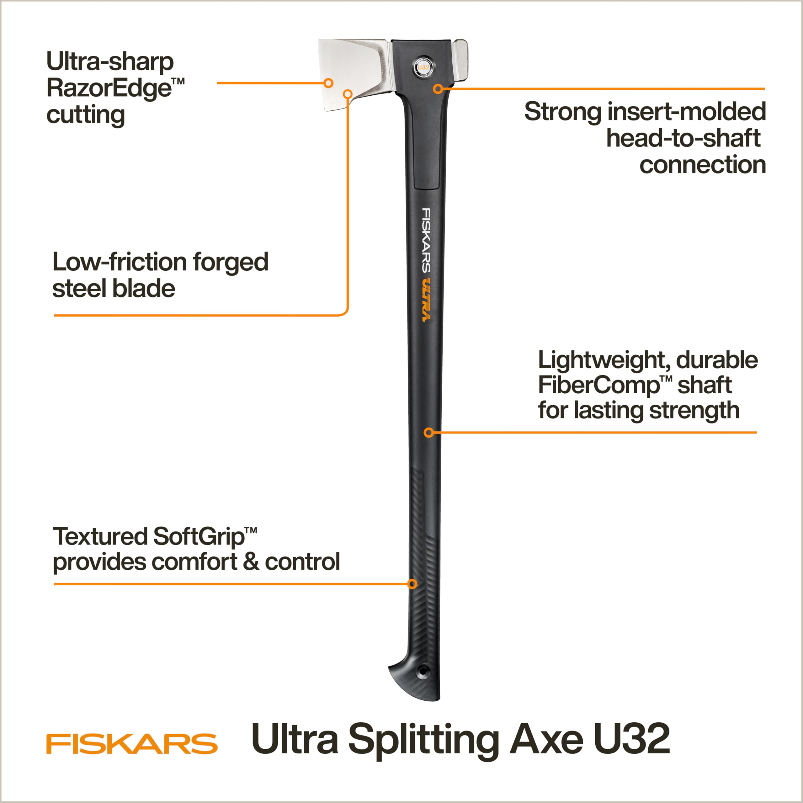 Fiskars Ultra Splitting Axe U32 head-to-shaft connection demonstrates durable join.