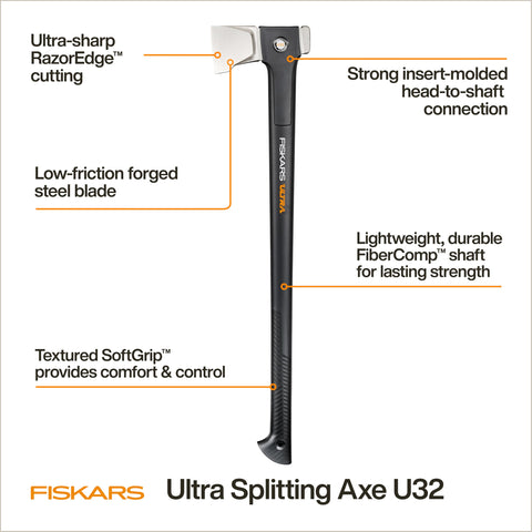 Fiskars Ultra Splitting Axe U32 head-to-shaft connection demonstrates durable join.