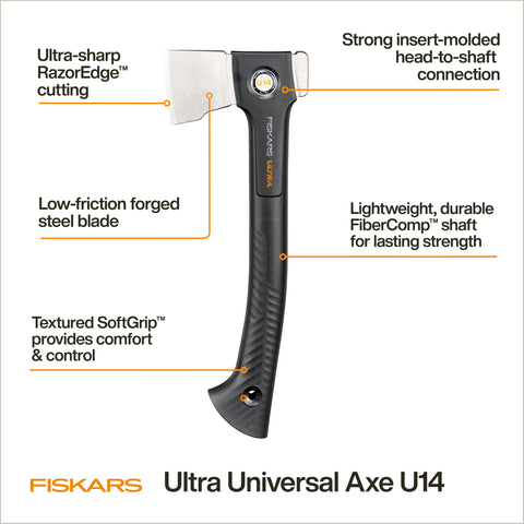 Fiskars Ultra Universal Axe U14 SoftGrip handle texture for comfortable, secure swings.