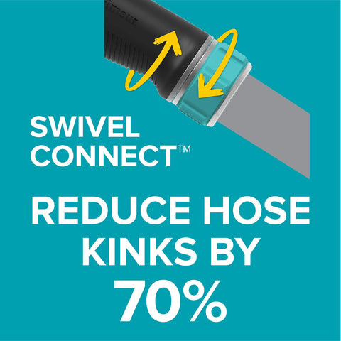 Fiskars durable metal body handles frequent outdoor work without warping.