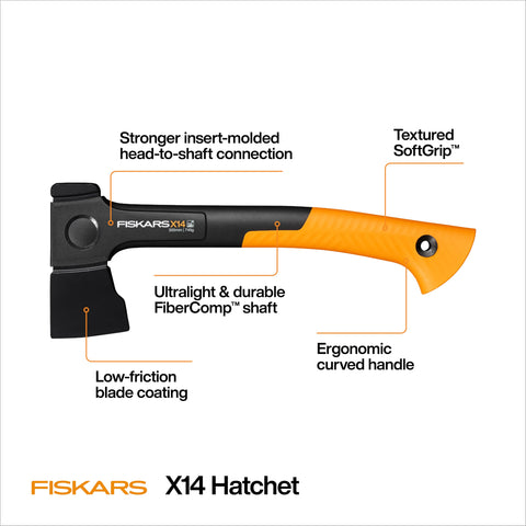 Fiskars X14 low-friction coating helps glide through wood