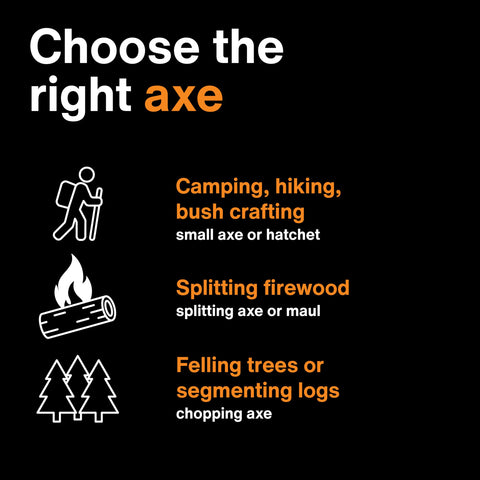 Fiskars X15 sheath protects the blade during storage.