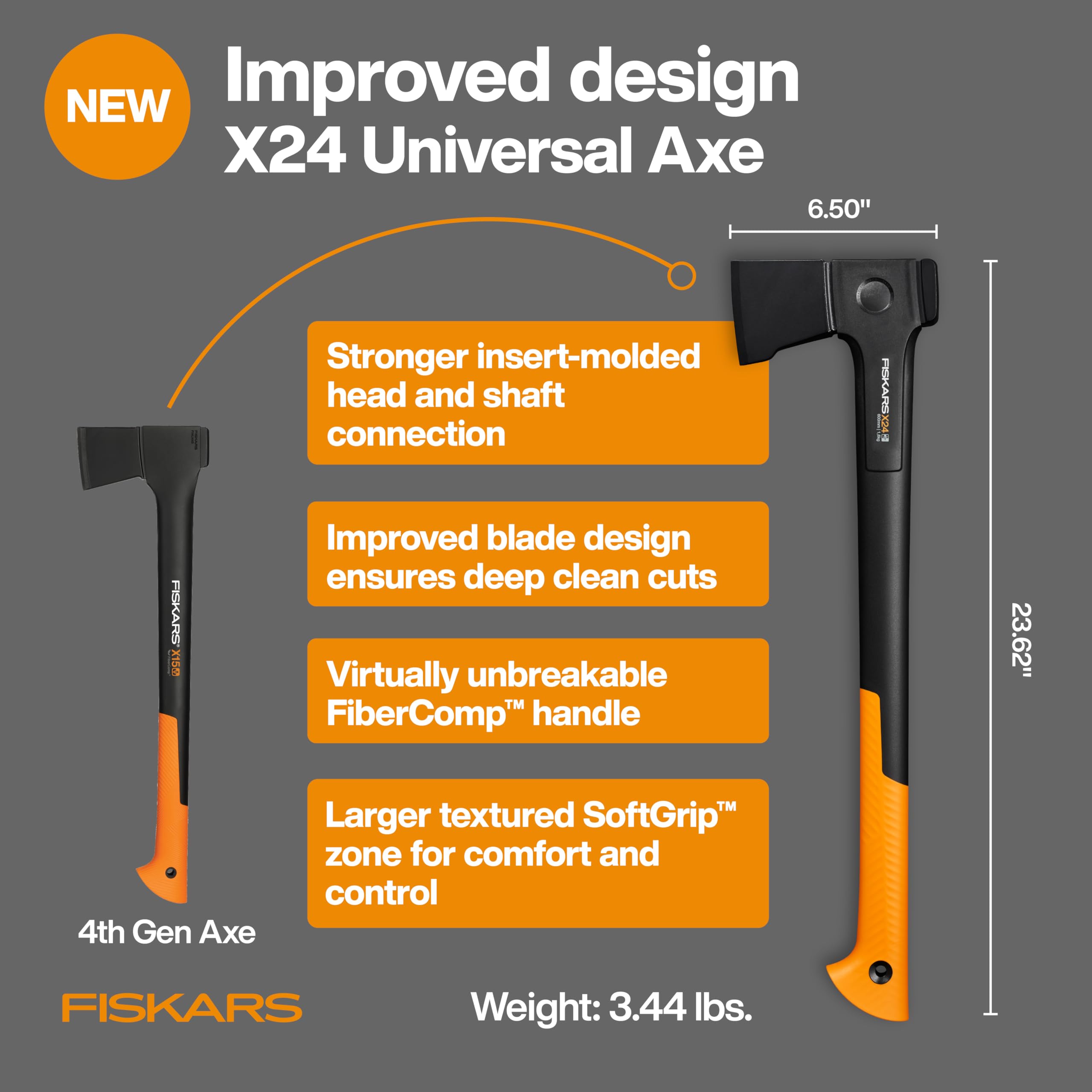 Fiskars X24 forged-steel-blade cuts resinous wood precisely
