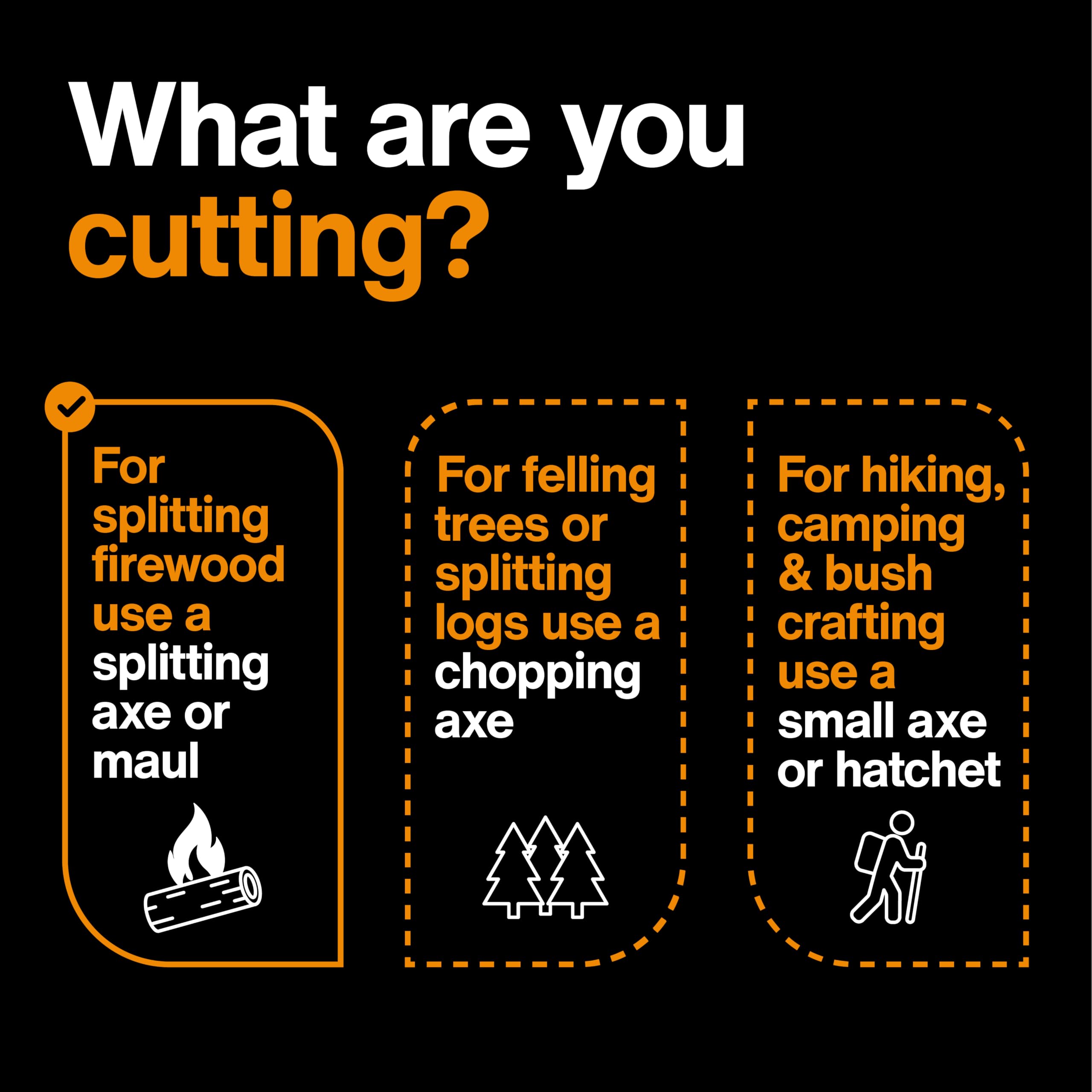 Fiskars X25 premium quality tool with lifetime warranty.