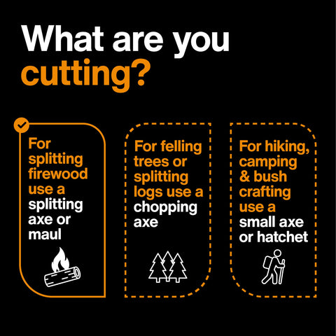 Fiskars X25 premium quality tool with lifetime warranty.