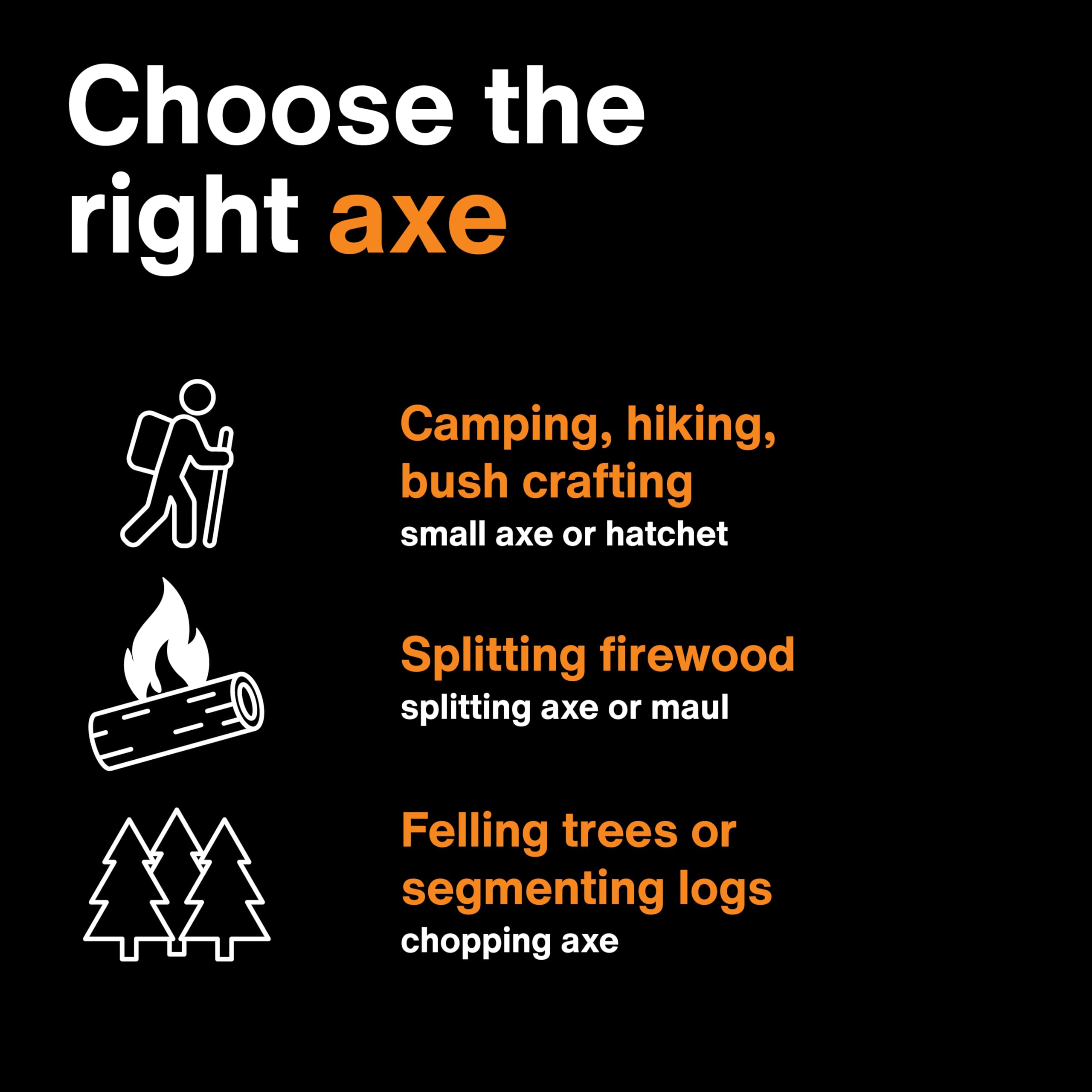 Fiskars X25 durable forged steel blade stays sharp through seasons.