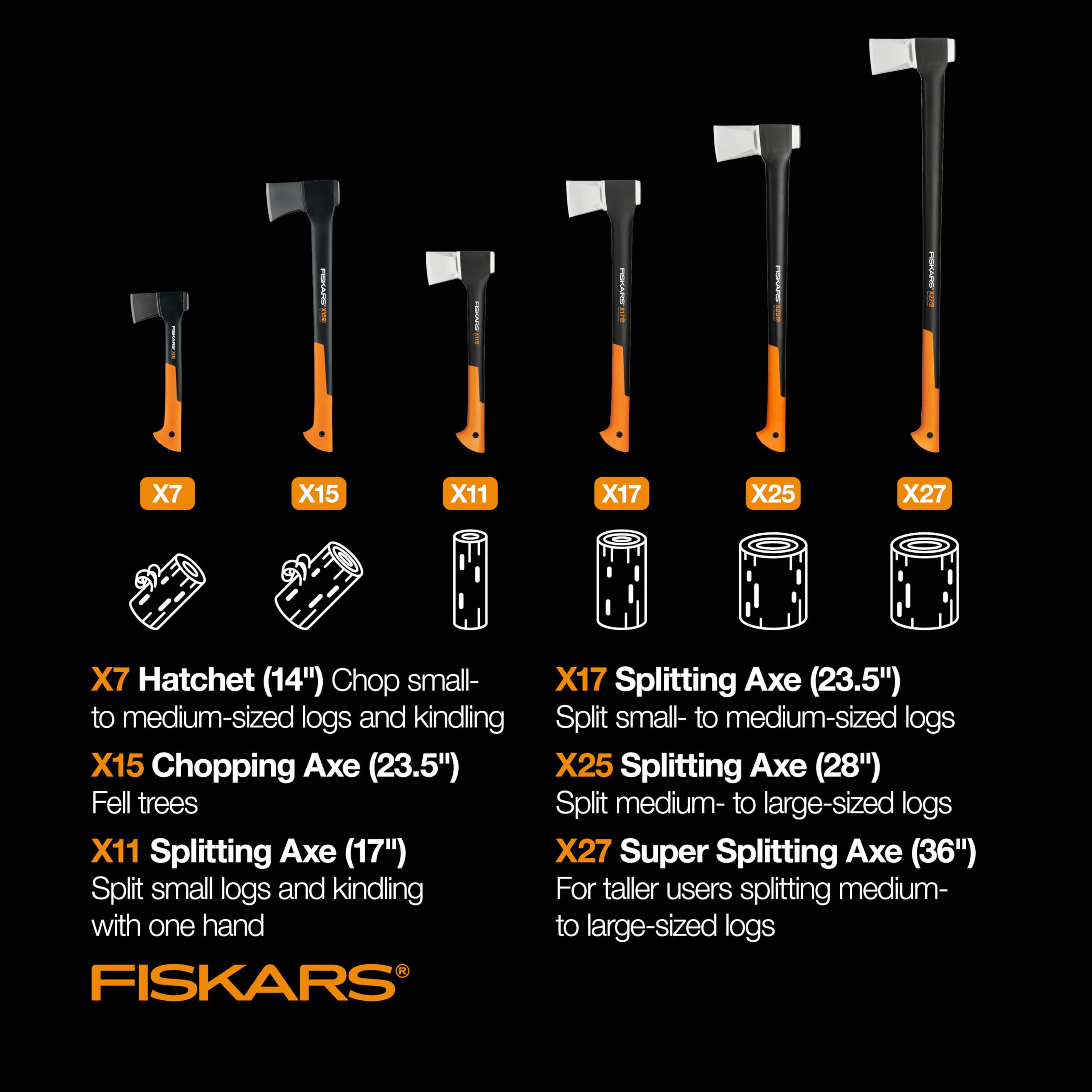 Fiskars X25 demonstrated in campfire wood prep at a campsite.
