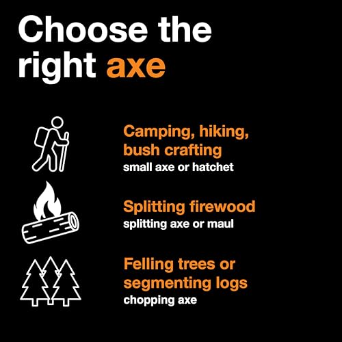 Fiskars X27 with heavy-duty construction ready for tough outdoor tasks.