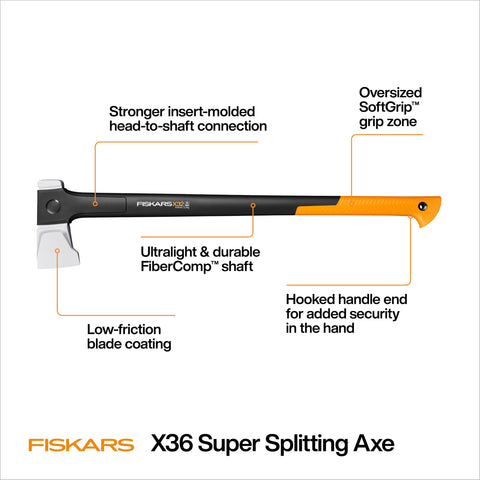 Fiskars X36 Super Splitting Axe 36-inch handle offers shock absorption for reduced fatigue.