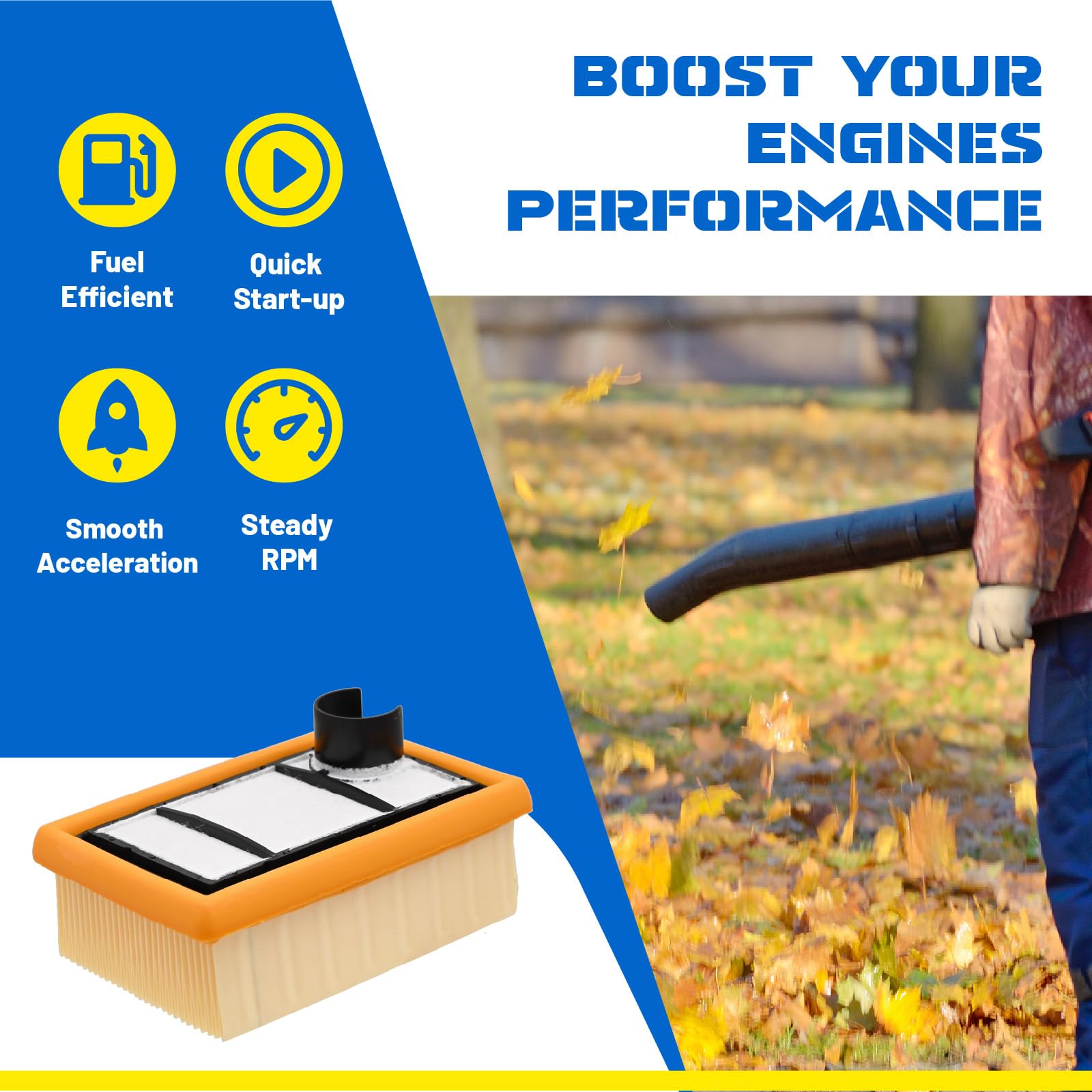 FitBest spark plug detail shows reliable ignition for smooth starts.