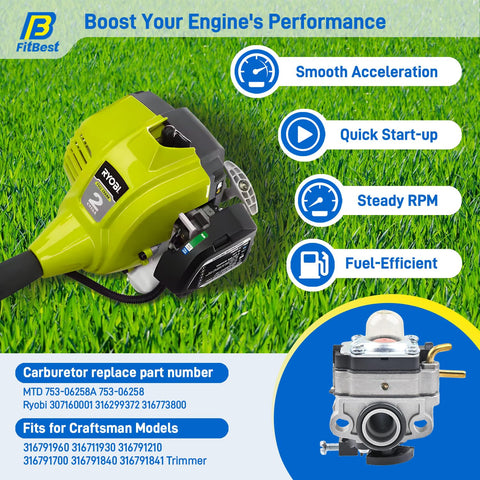 FitBest Carburetor Kit for Ryobi RY253SS aids quick starts and steady idling.