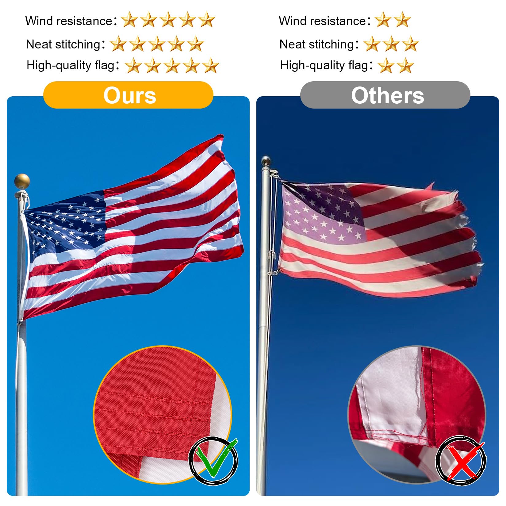 FITEAN heavy-duty canvas flag designed for harsh outdoor conditions