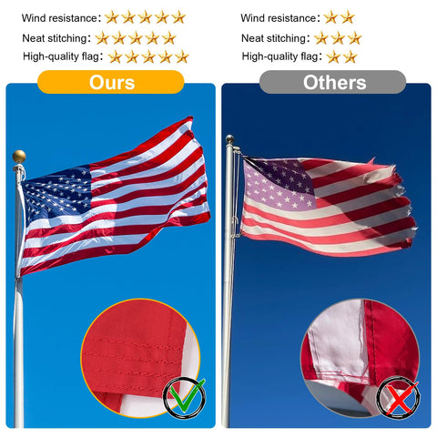 FITEAN heavy-duty canvas flag designed for harsh outdoor conditions