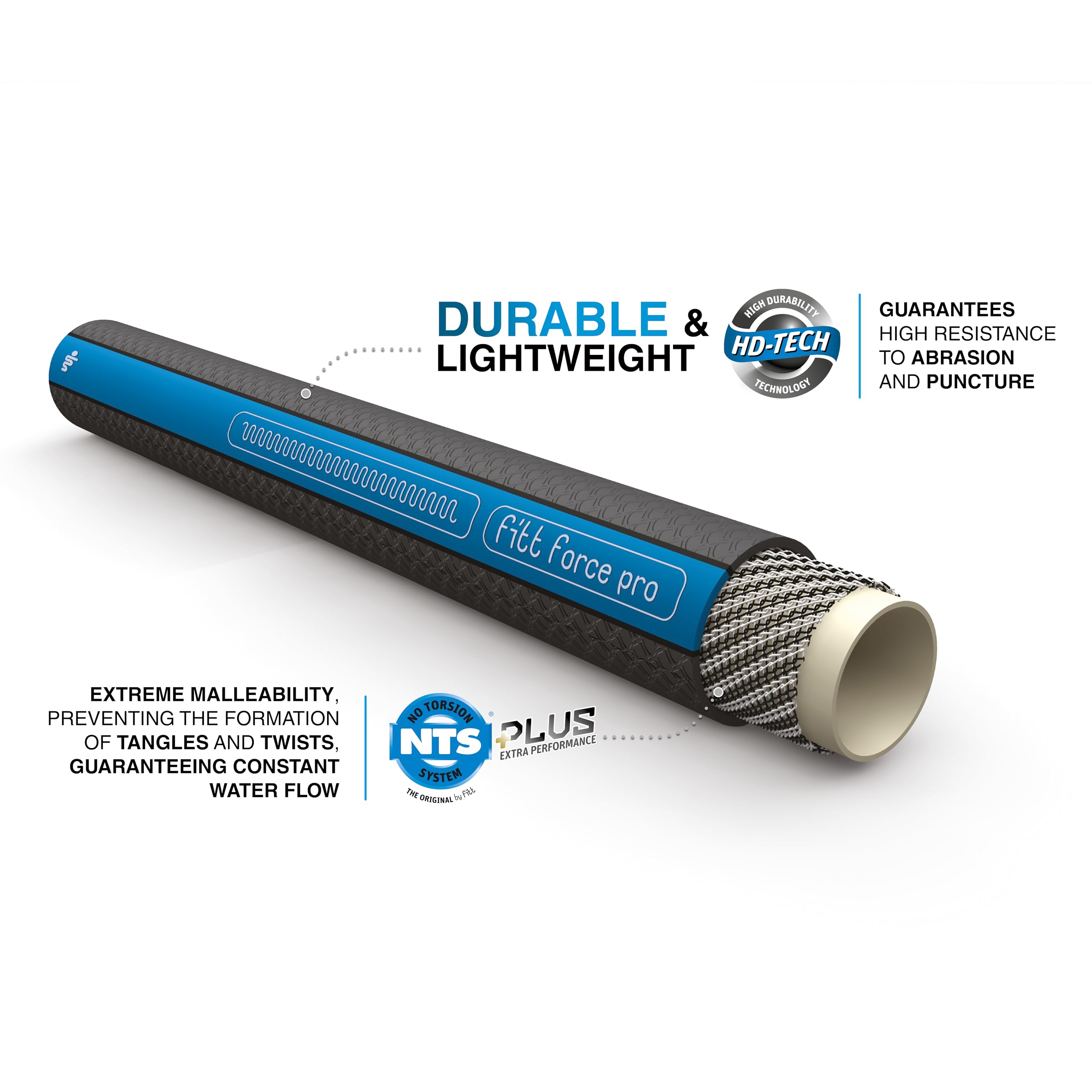 FITT Force Pro hose with abrasion resistance for tough, heavy-duty use.