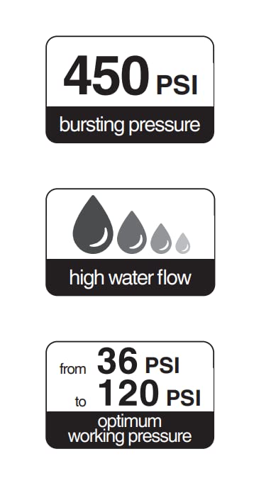 FITT Force Pro hose ideal for professional-grade garden and property maintenance.