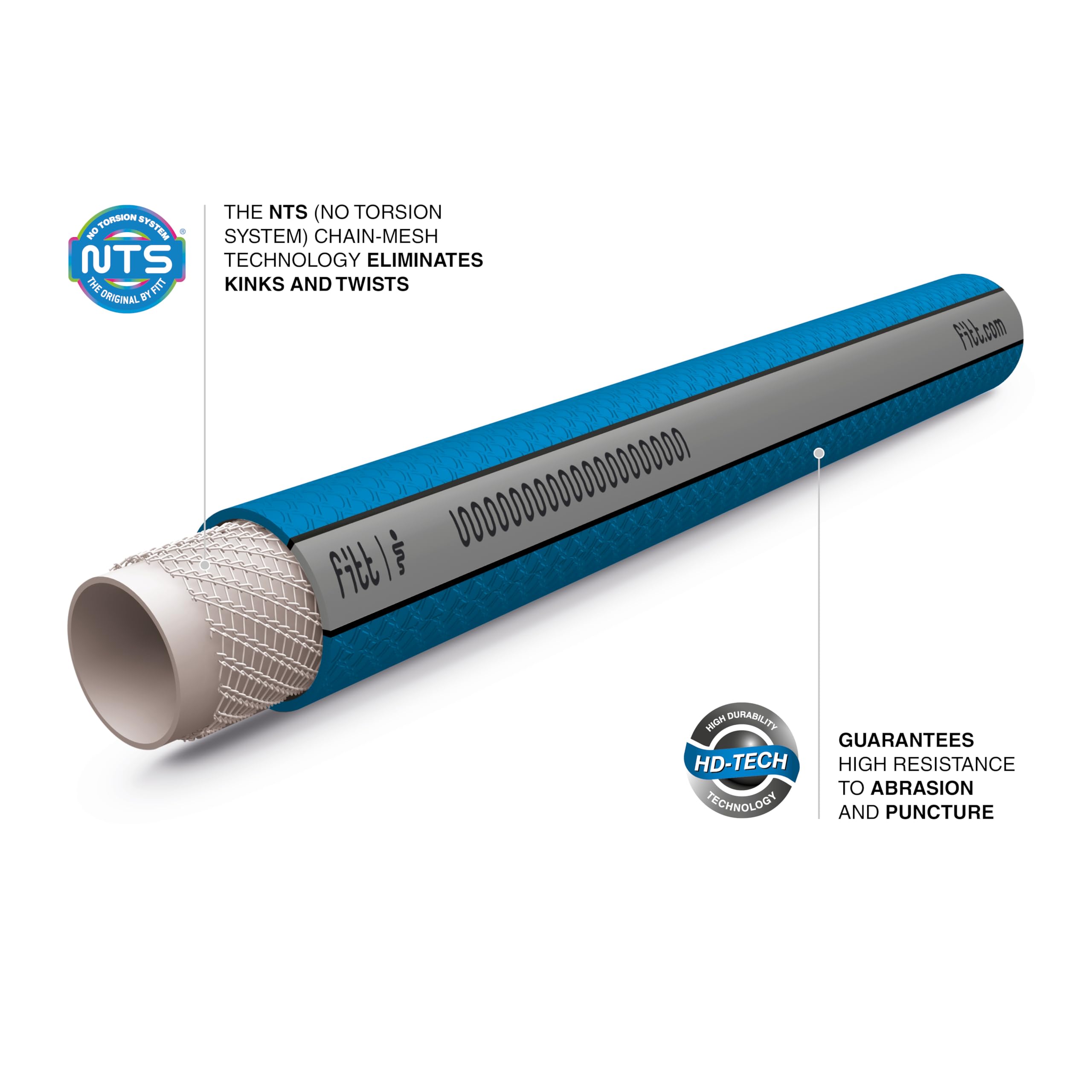 FITT HiFlo quick connect shows fast setup for garden tasks.