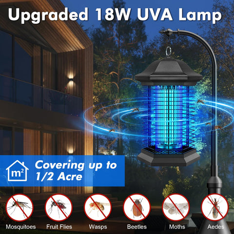 Fiveye Bug Zapper coverage half-acre demonstration for patios and yards.