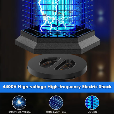 Fiveye UV lamp detail highlighting 330nm-420nm spectrum for insect attraction.