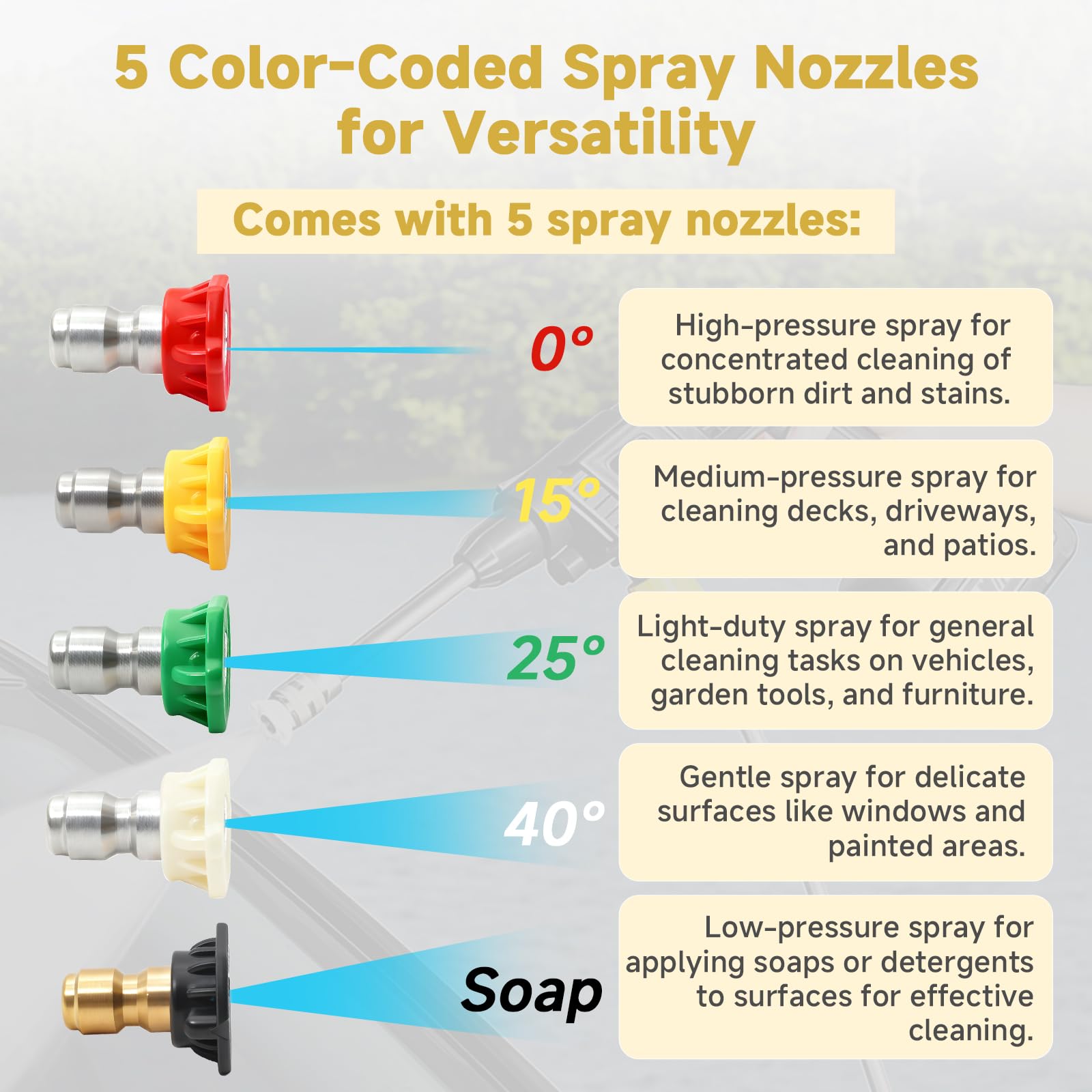 FixBear yellow 15-degree nozzle delivers balanced coverage for decks and driveways.