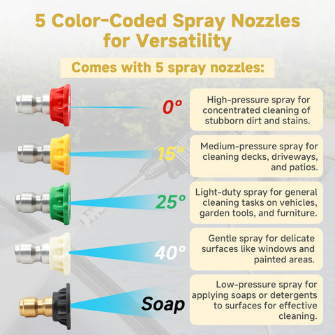 FixBear yellow 15-degree nozzle delivers balanced coverage for decks and driveways.