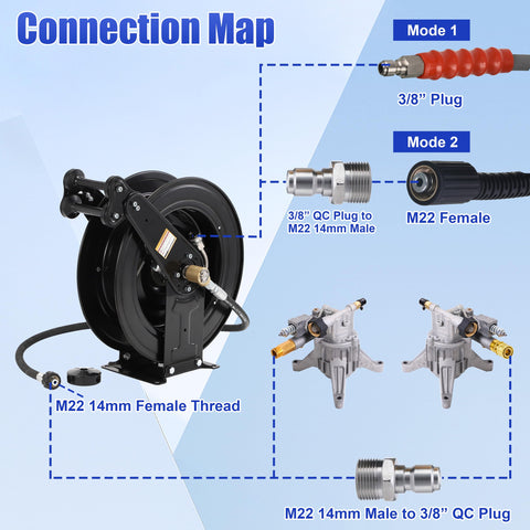 FIXFANS 3-8in QC to M22 adapter close-up enables versatile connections.