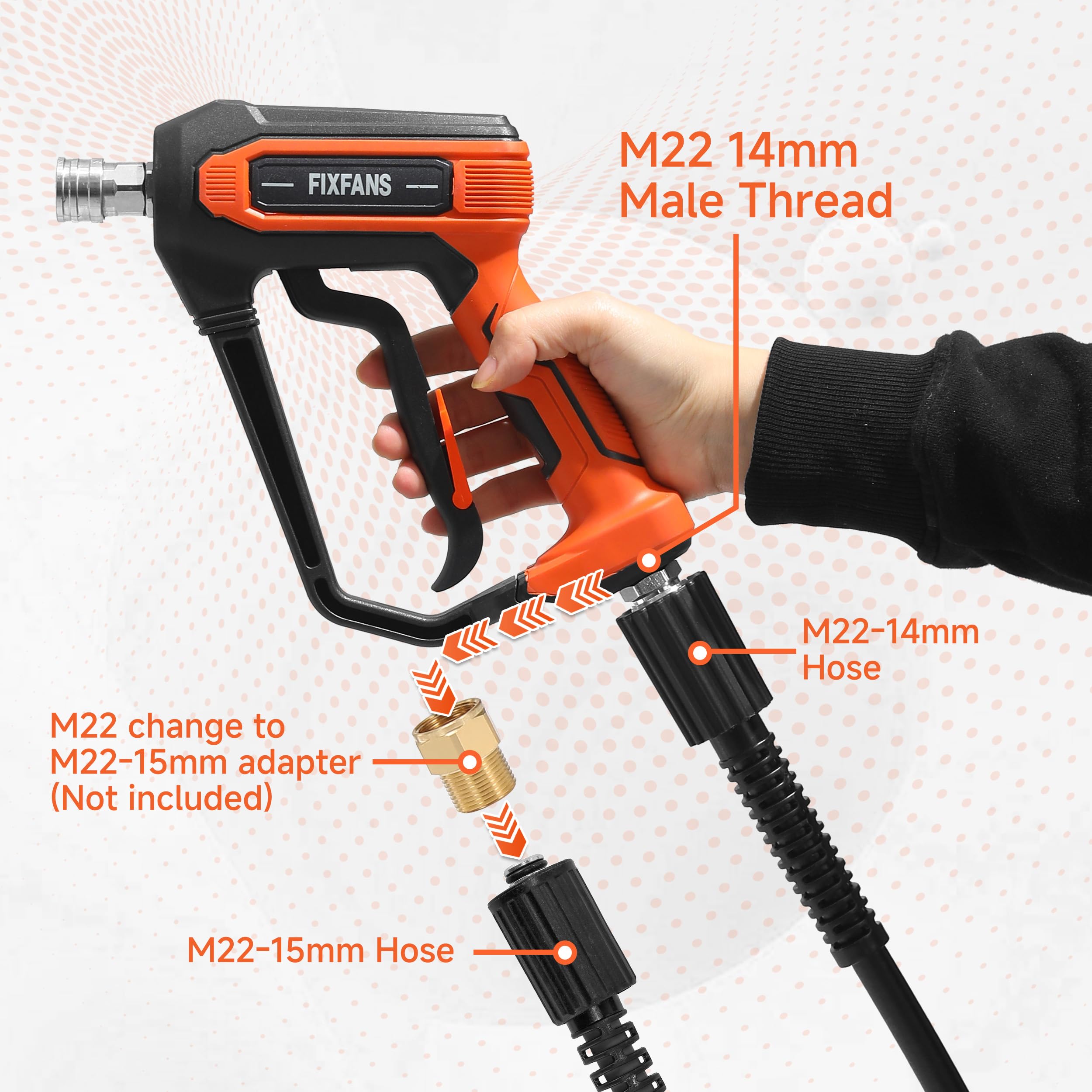 FIXFANS five nozzle tips set for different spray patterns