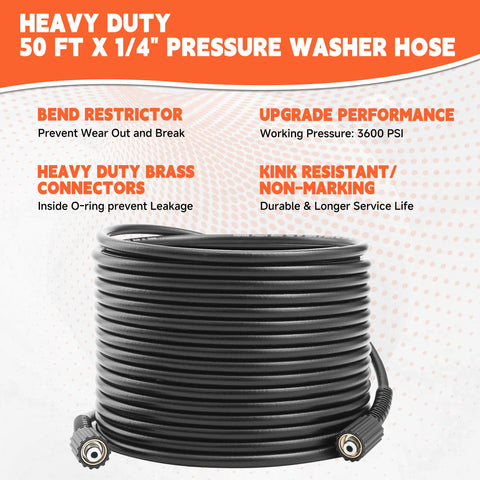 FIXFANS heavy-duty wear-resistant hose for durability