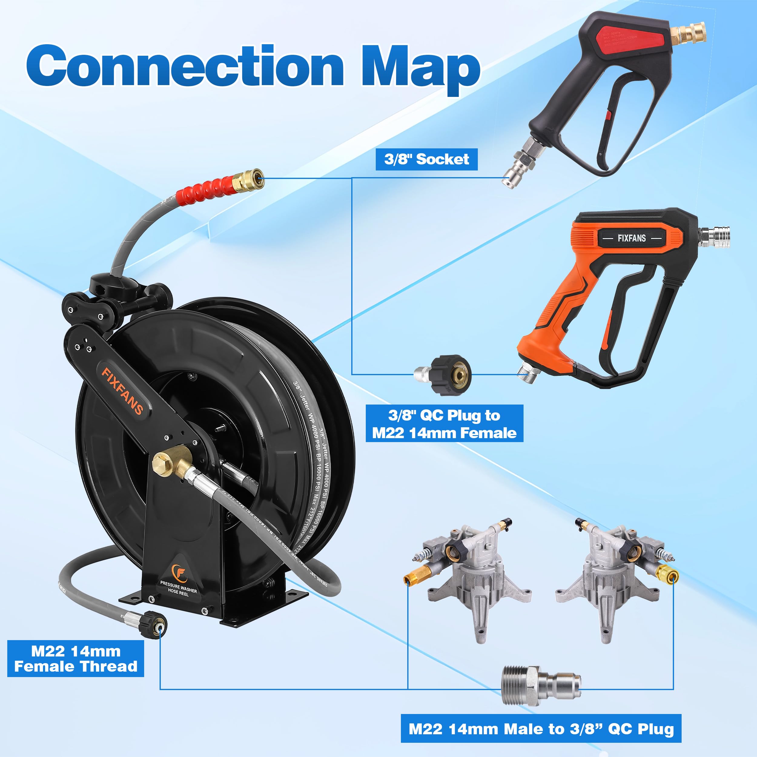 FIXFANS multi-position lock secures chosen hose length to reduce waste