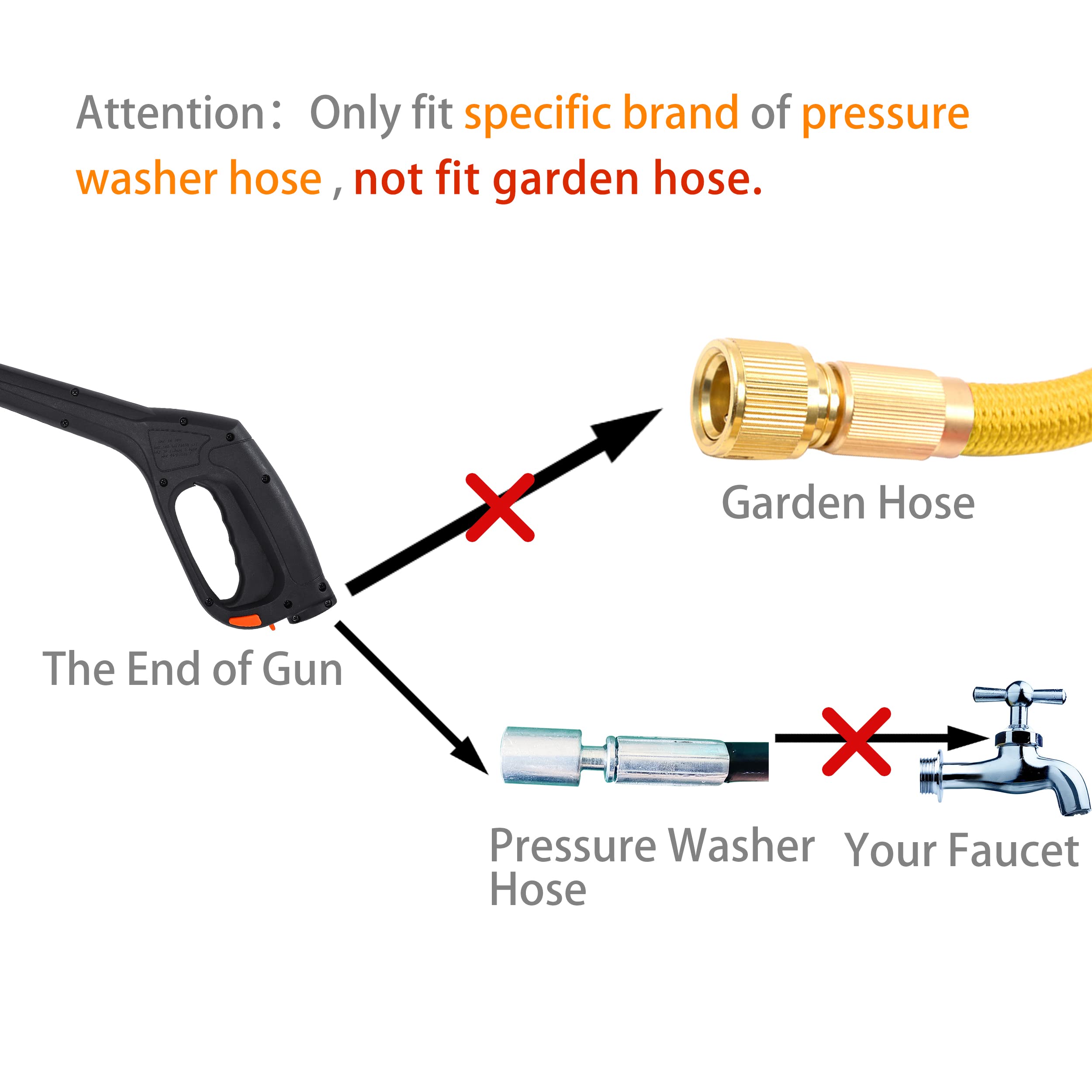 FIXFANS 65 degree nozzle for wide sweeping action