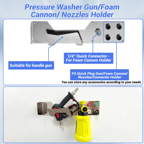 FIXFANS nozzle tip organizer stores multiple tips neatly and securely