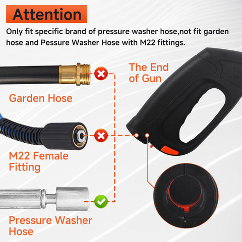 FIXFANS five nozzle tips provide adjustable pressure for bricks, concrete, or metal.
