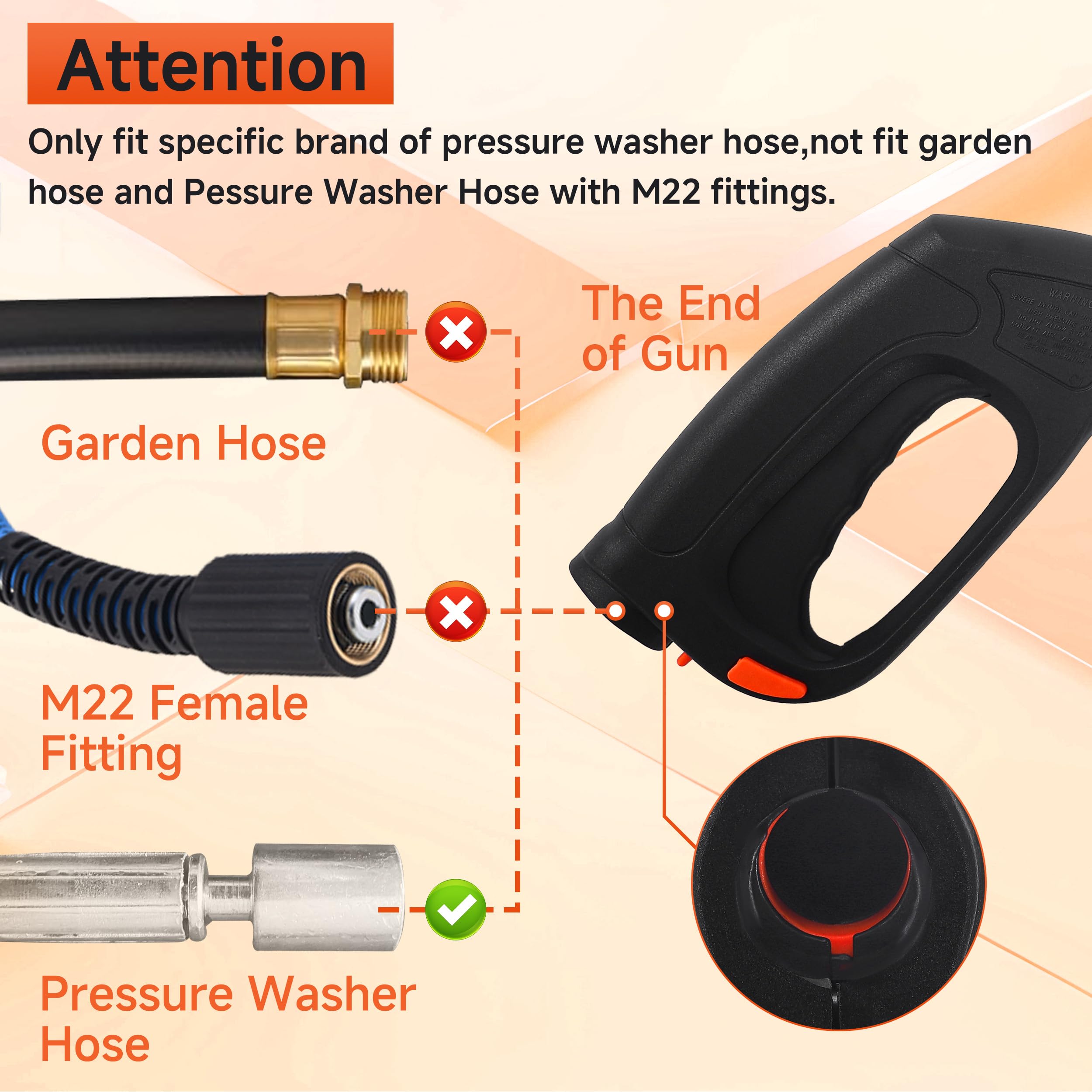 FIXFANS nozzle tips set enables surface-specific adjustments