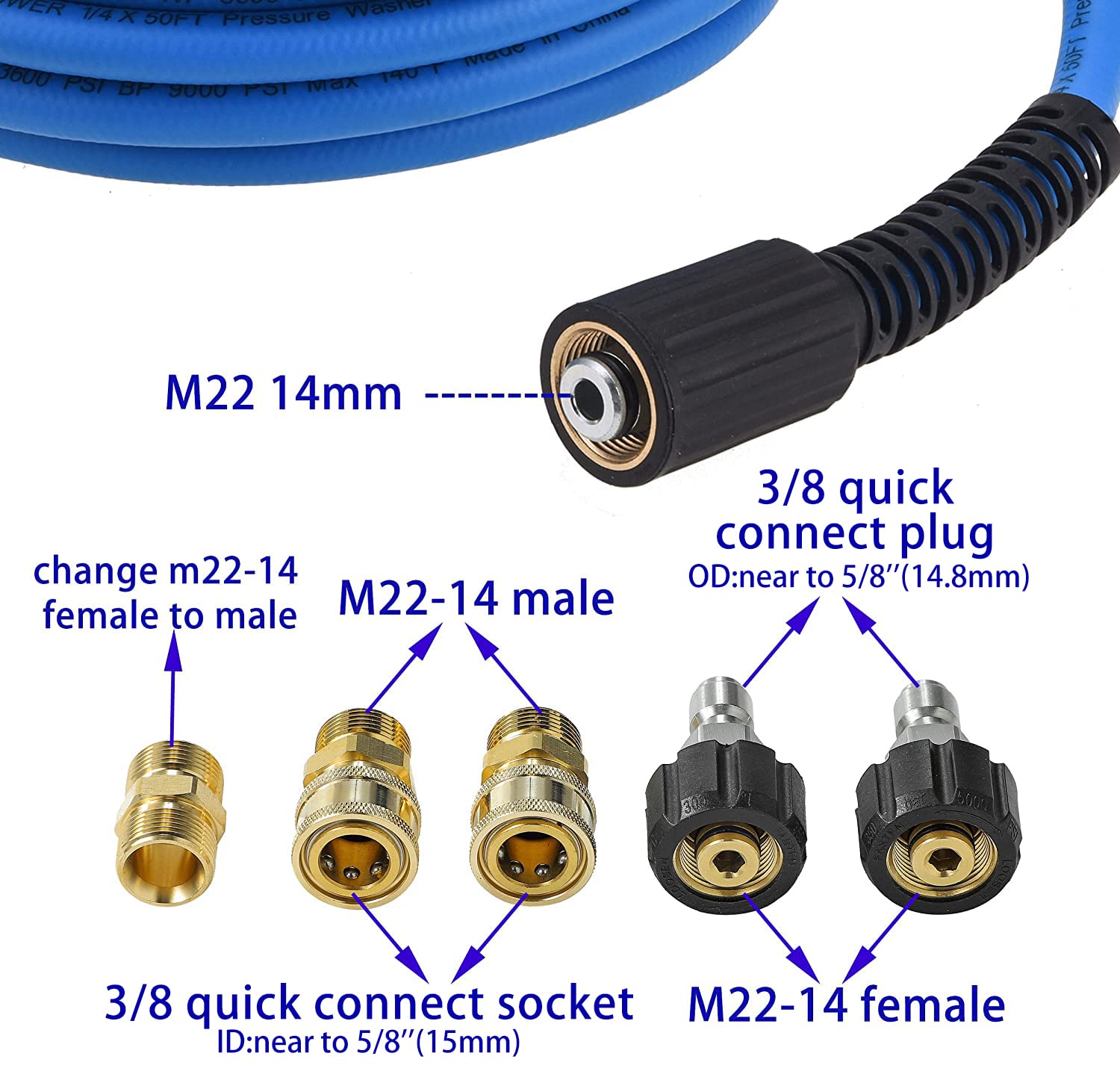 FixFANS hose coupler close-up highlights durable, reliable attachments.