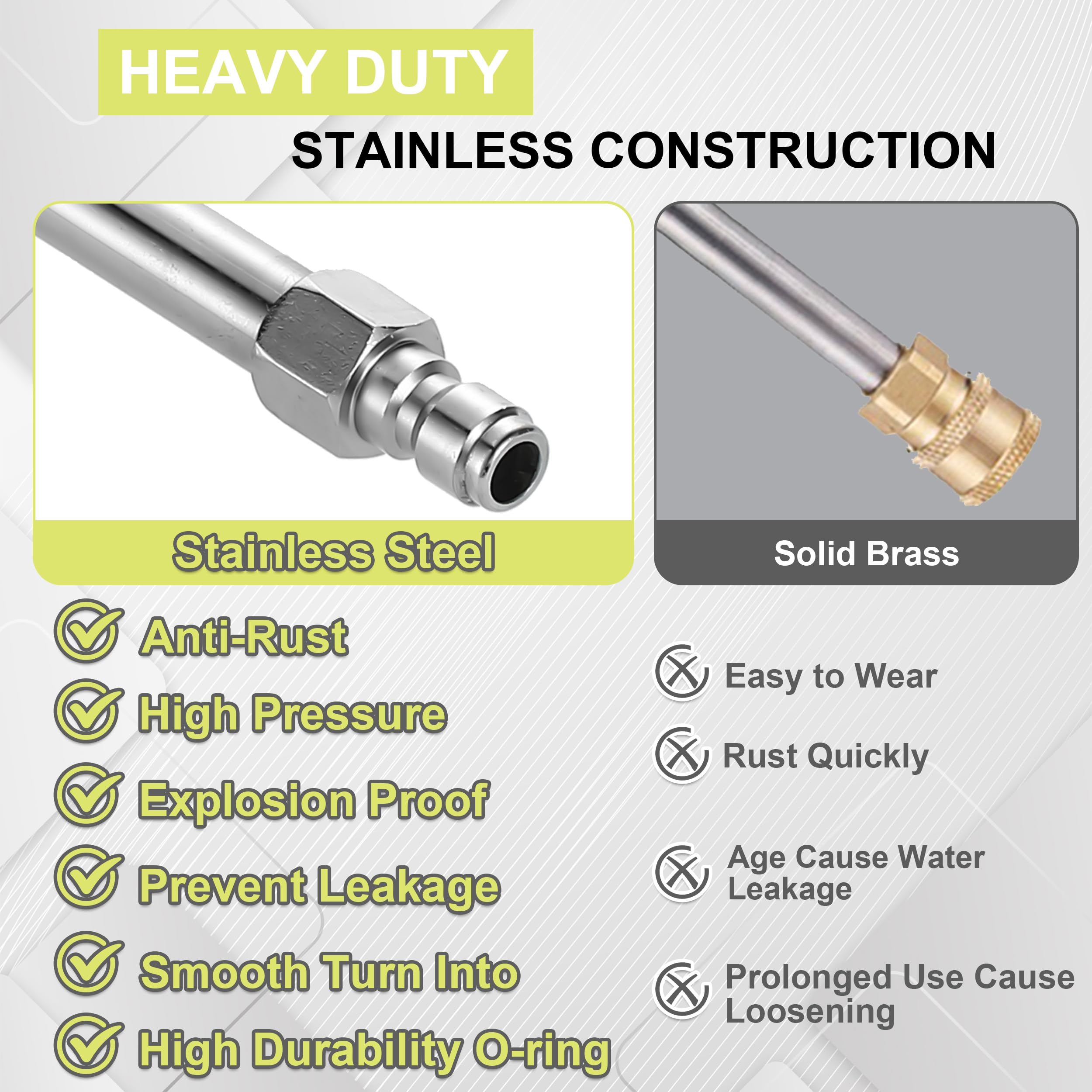 FIXFANS quick-connect assembly simplifies attachment to compatible pressure washers