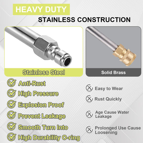 FIXFANS quick-connect assembly simplifies attachment to compatible pressure washers